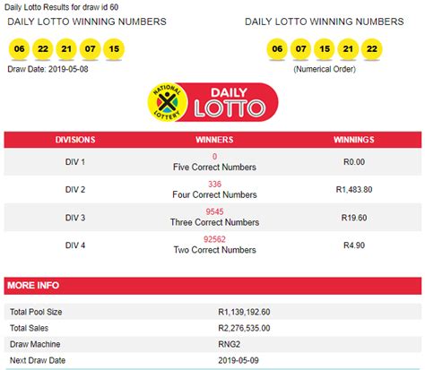 sa daily lotto result|Lotto Results .